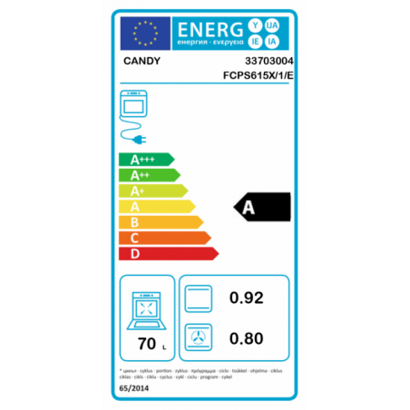 FORNO CANDY - FCPS 615 X/1/E