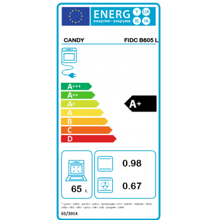 FORNO CANDY - FIDCB605L