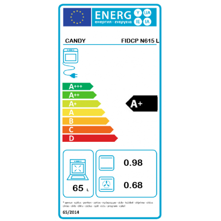 FORNO CANDY - FIDCPN615L