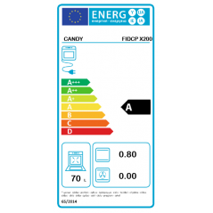 FORNO CANDY - FIDCP X200
