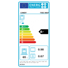 FORNO CANDY - FIDC X602