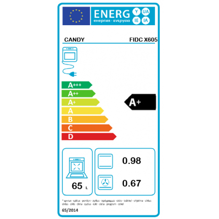 FORNO CANDY - FIDC X605