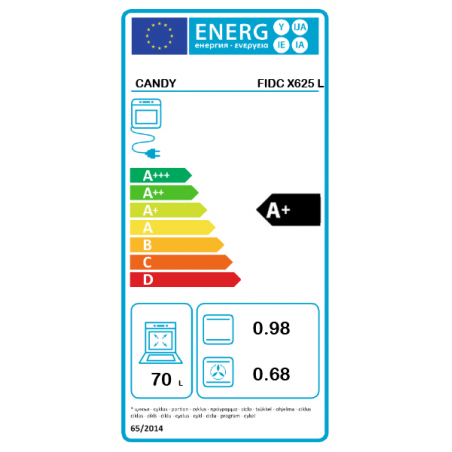 FORNO CANDY - FIDCX625L