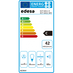 EXAUSTOR EDESA - ECT-6411 WH
