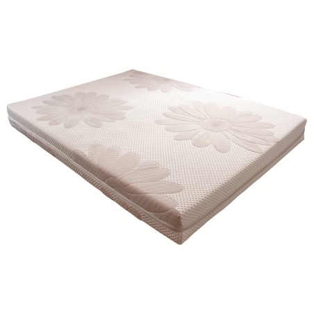 COLCHÃO MINDOL GAMA SOFT PURE GREEN