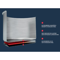 PANELA PRESSÃO SILAMPOS STARTWIST 8L S/CESTO - 64A122018708