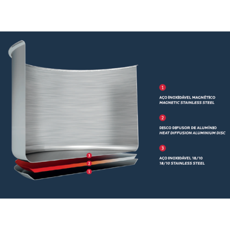 PANELA PRESSÃO SILAMPOS STARTWIST 8L S/CESTO - 64A122018708